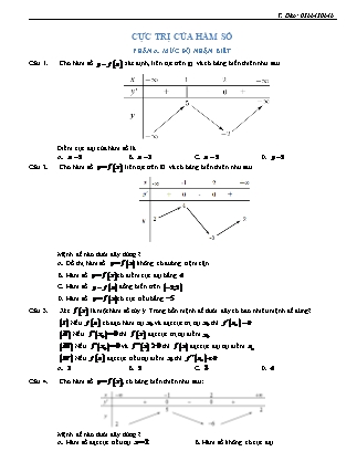 Câu hỏi trắc nghiệm môn Giải tích Lớp 12 - Chương I Bài 2 Cực trị của hàm số (Có đáp án)