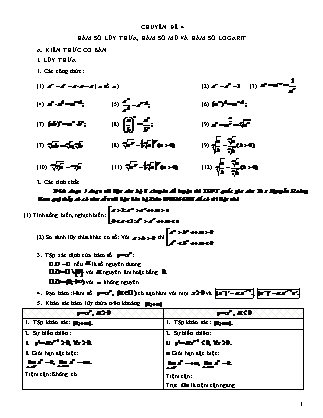 Đề ôn tập môn Toán Lớp 12 - Chuyên đề 4: Hàm số lũy thừa, hàm số mũ và hàm số logarit