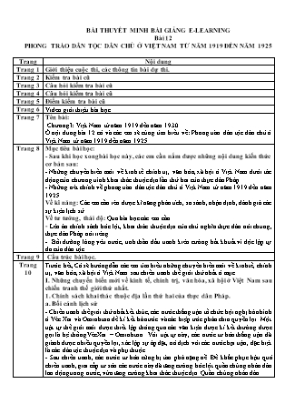 Thuyết minh bài giảng Địa lí Lớp 12 - Bài 12: Phong trào dân tộc dân chủ ở Việt Nam từ năm 1919 đến năm 1925